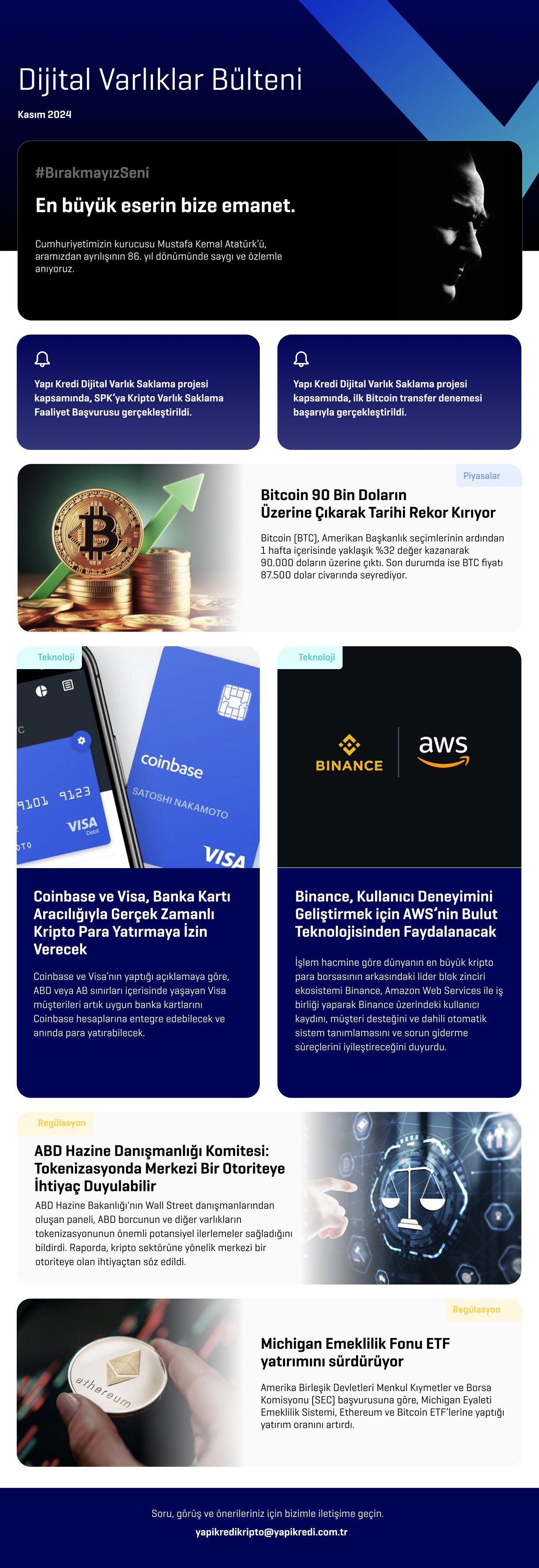 Dijital Varlıklar Bülteni