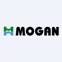 Mogan