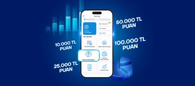 Hisse Senedi işlemi yaparken 100.000 TL’ye varan puan kazanma fırsatı!