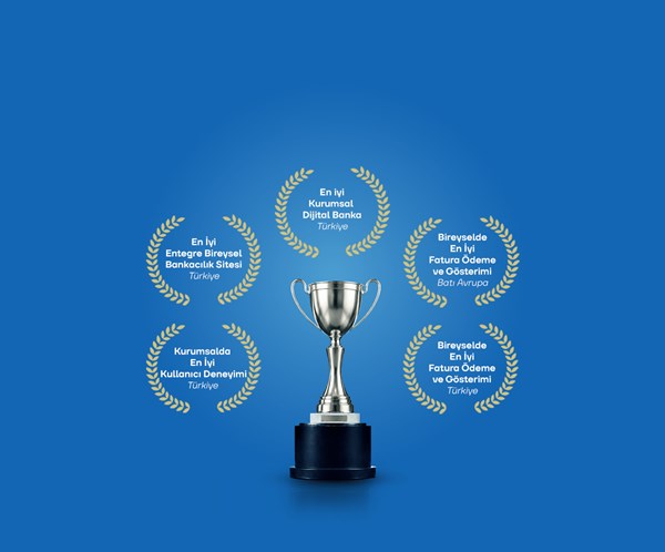 Global Finance Best Digital Bank Awards 2026’dan 5 Ödülle Döndük!